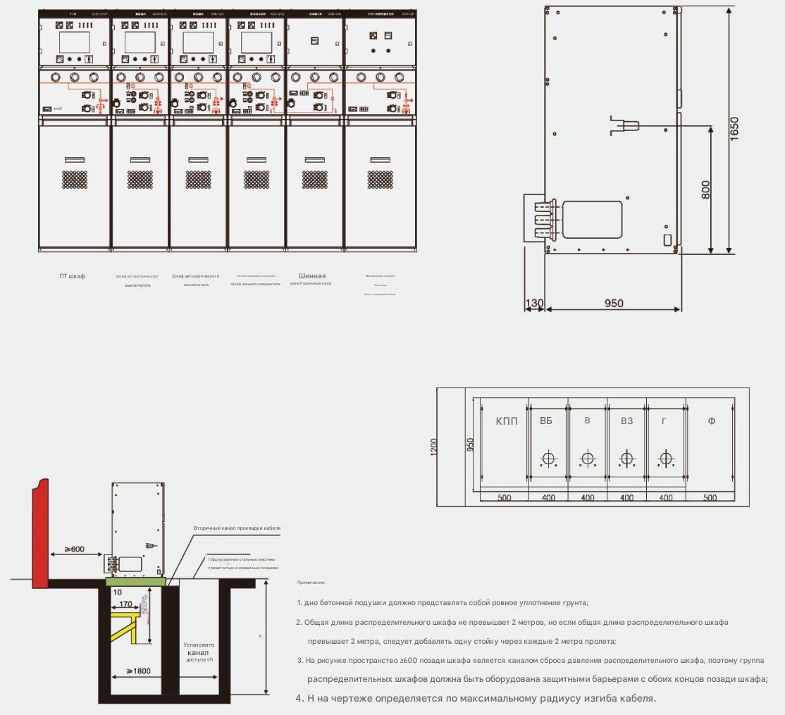 Газоизолированный кольцевой магистральный блок XGN-12