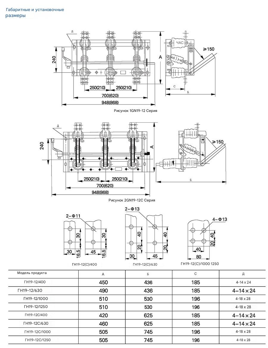 внутренний-настенный-выключатель-разъединитель gn19-12c-1250
