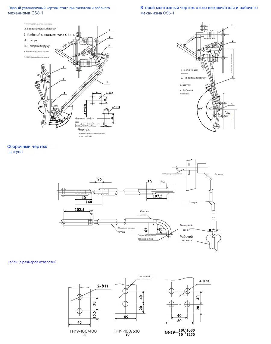 внутренний-настенный-выключатель-разъединитель gn19-12c-1250