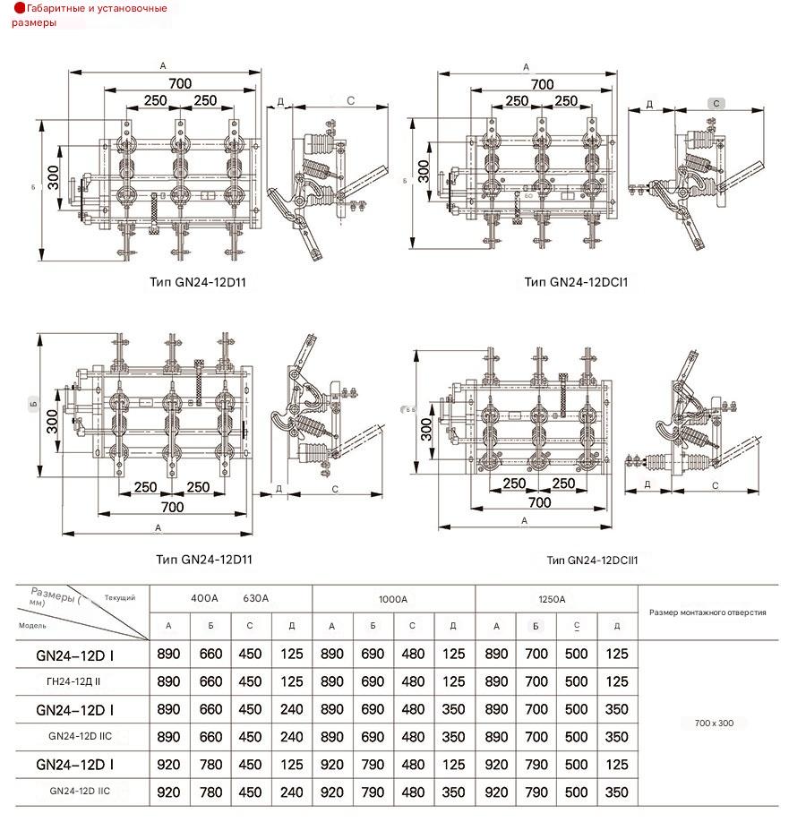 Внутренний выключатель GN24-12D