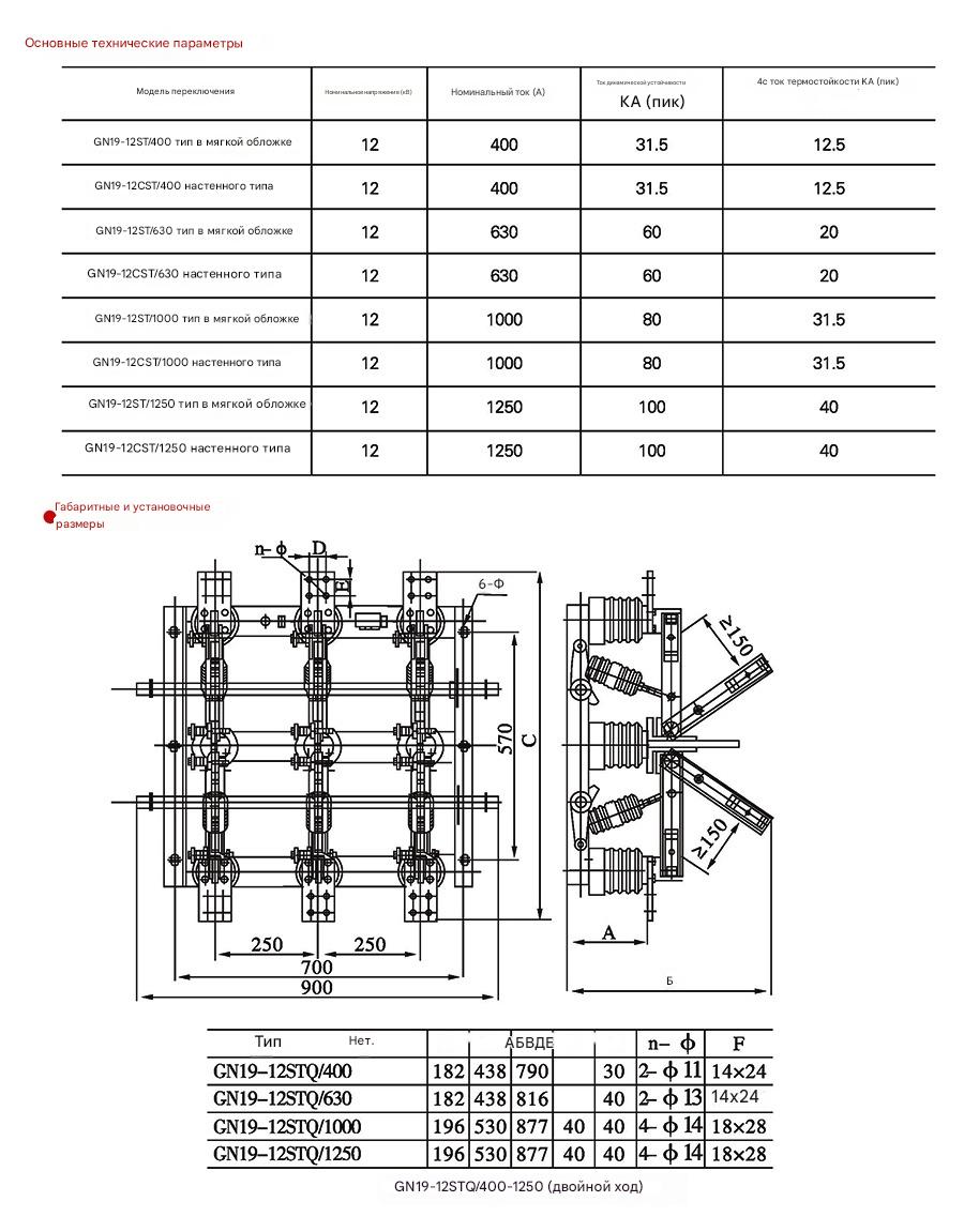 Горизонтальный внутренний выключатель-разъединитель GN19-12ST