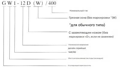 Наружный выключатель нагрузки GW1-12FR/630A-200A 