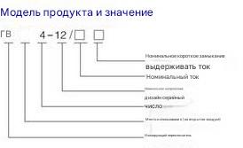 Наружный двухполюсный горизонтальный выключатель высокого напряжения GW4-10/35/66/100(DDW)-630~4000A
