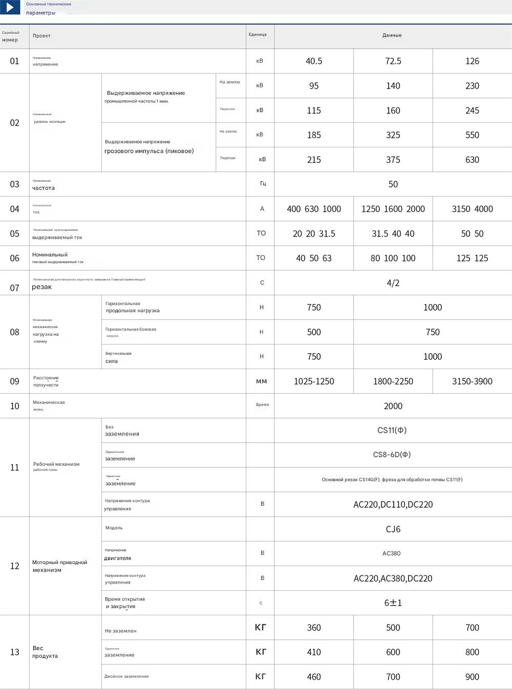 Наружный высоковольтный выключатель-разъединитель GW4-35(DW) 