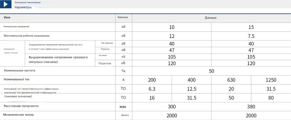 Наружный высоковольтный выключатель-разъединитель (H) GW9-10/200, 400, 630, 1250A Наружный высоковольтный выключатель-разъединитель (H) GW9-10/200, 400, 630, 1250A