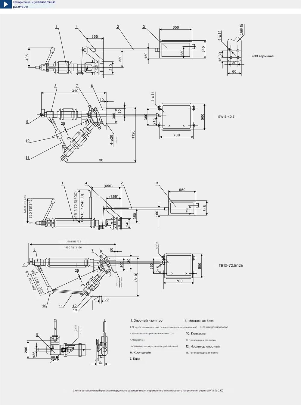 Разъединитель высокого напряжения нейтральной точки GW13-40.5/72.5/126kV