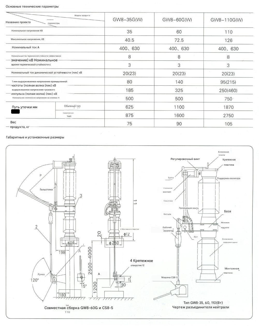 Разъединитель нейтрали GW8-40.5/72.5/126kV Разъединитель нейтрали GW8-40.5/72.5/126kV