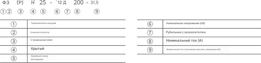 Внутренний высоковольтный вакуумный выключатель нагрузки 11 кВ FZRN25-12D