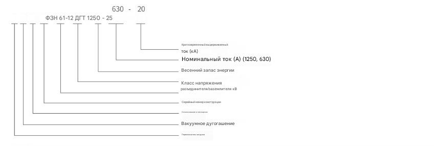Внутренний высоковольтный вакуумный выключатель нагрузки FZN61-12 Внутренний высоковольтный вакуумный выключатель нагрузки FZN61-12