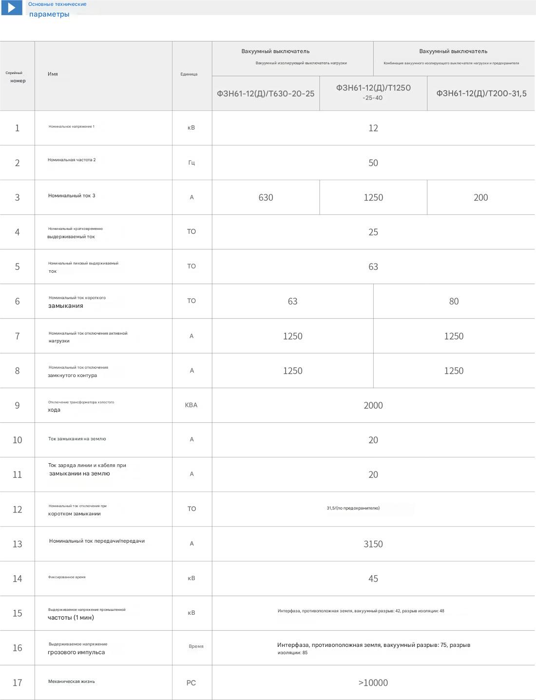 Внутренний высоковольтный вакуумный выключатель нагрузки FZN61-12 Внутренний высоковольтный вакуумный выключатель нагрузки FZN61-12