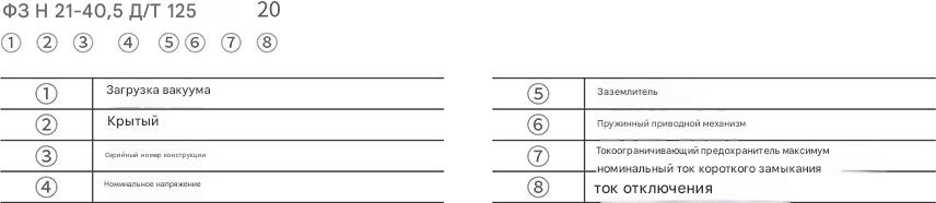 Внутренний высоковольтный вакуумный выключатель нагрузки FZN21-40.5 Внутренний высоковольтный вакуумный выключатель нагрузки FZN21-40.5