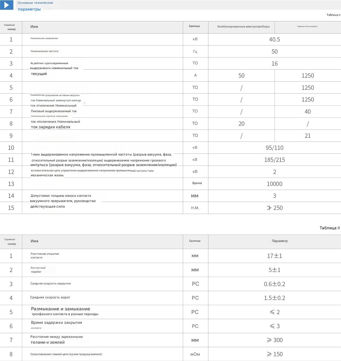 Внутренний высоковольтный вакуумный выключатель нагрузки FZN21-40.5 Внутренний высоковольтный вакуумный выключатель нагрузки FZN21-40.5