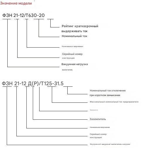 Внутренний высоковольтный выключатель нагрузки и предохраните FZN21-12D/T630-20/FZN21-12DR/T125-31.5 Внутренний высоковольтный выключатель нагрузки и предохраните FZN21-12D/T630-20/FZN21-12DR/T125-31.5
