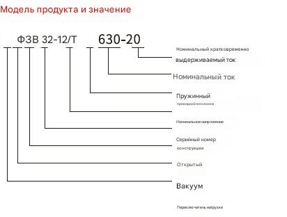 Наружный высоковольтный изолирующий вакуумный выключатель нагрузки FZW32-12/T630-20