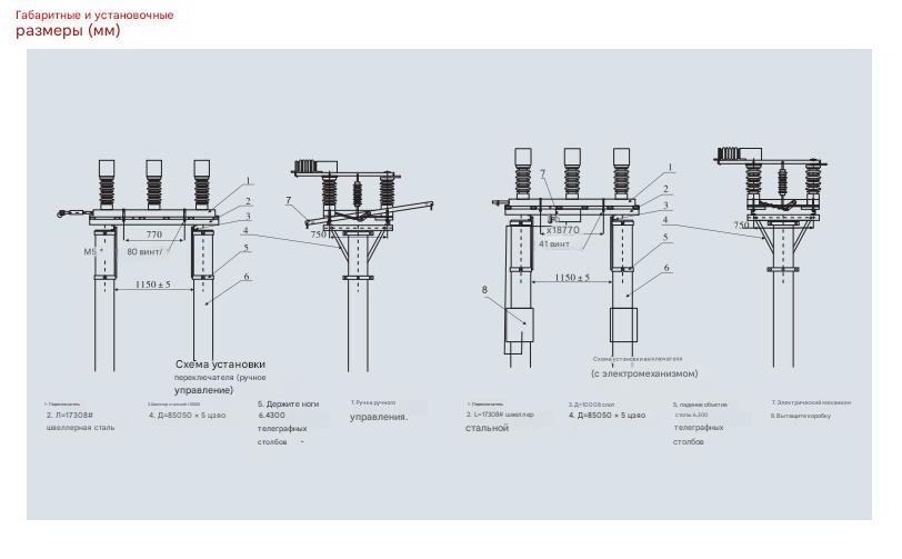 Наружный вакуумный выключатель нагрузки переменного тока высокого напряжения FZW32-40.5