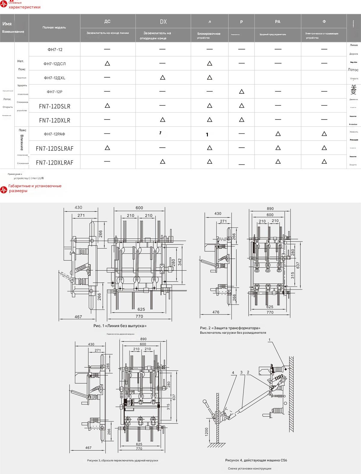 Внутренний высоковольтный выключатель нагрузки и предохранитель FN7-12