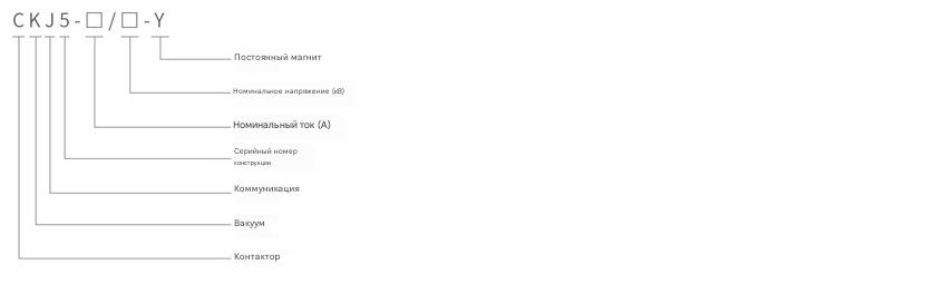 Низковольтный вакуумный контактор CKJ5 1140v Низковольтный вакуумный контактор CKJ5 1140v