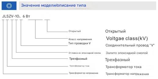 Ящик учета электроэнергии высокого напряжения JLSZV-6/10 Ящик учета электроэнергии высокого напряжения JLSZV-6/10