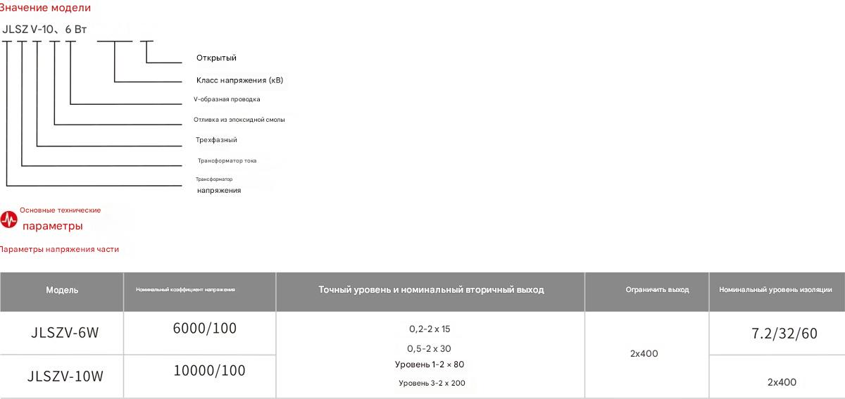 Трехфазный трехпроводный сухой измерительный ящик JLSZV-10/16/3 Трехфазный трехпроводный сухой измерительный ящик JLSZV-10/16/3