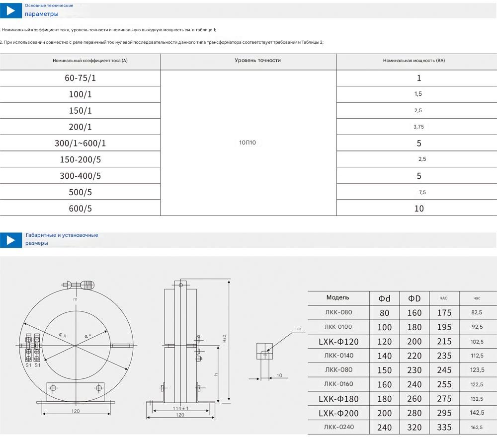 Трансформатор тока нулевой последовательности серии LXK-Φ80~Φ280 Трансформатор тока нулевой последовательности серии LXK-Φ80~Φ280
