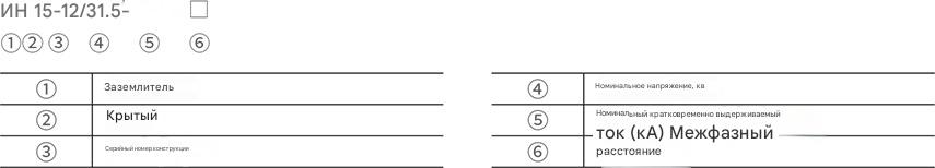 Внутренний высоковольтный заземляющий выключатель JN15-12