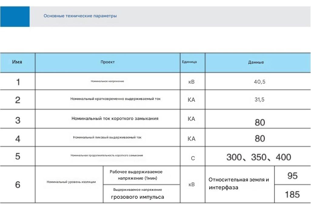 Внутренний высоковольтный заземляющий выключатель JN22-40.5/31.5 Внутренний высоковольтный заземляющий выключатель JN22-40.5/31.5