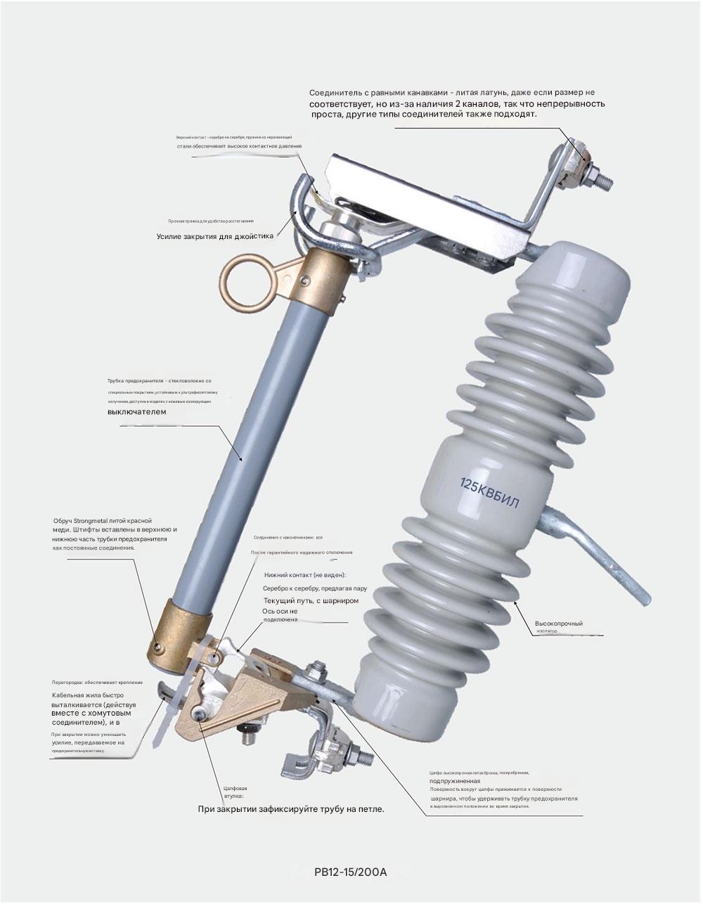 Предохранитель RW12-15/200A 33кВ с выпадающим контактом