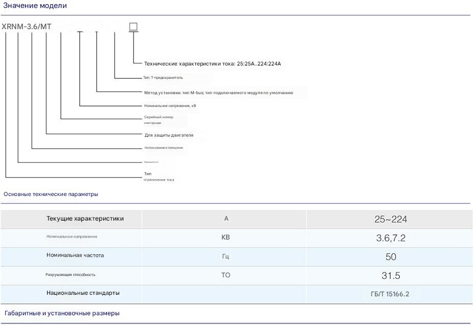 XRNM Высоковольтный предохранитель-ограничитель тока XRNM Высоковольтный предохранитель-ограничитель тока