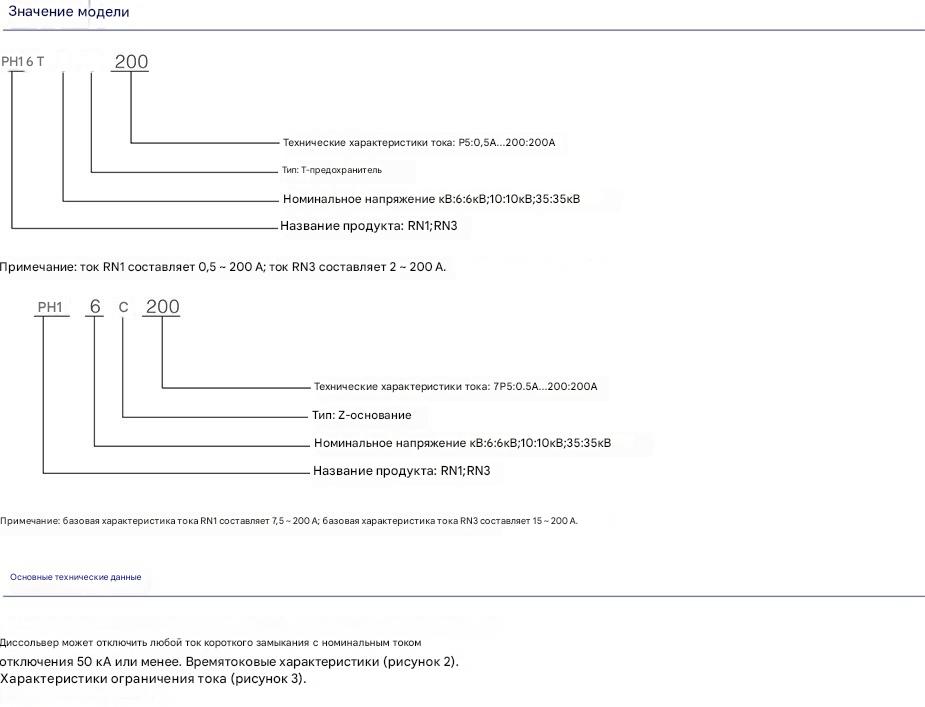 Внутренний предохранитель высокого напряжения RN, ограничивающий ток