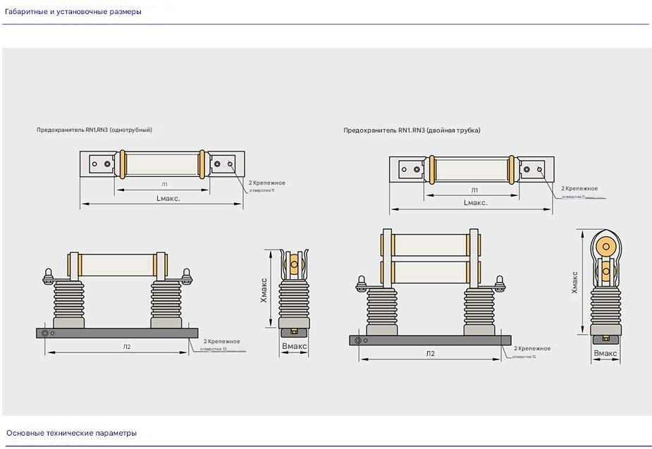 Внутренний предохранитель высокого напряжения RN, ограничивающий ток
