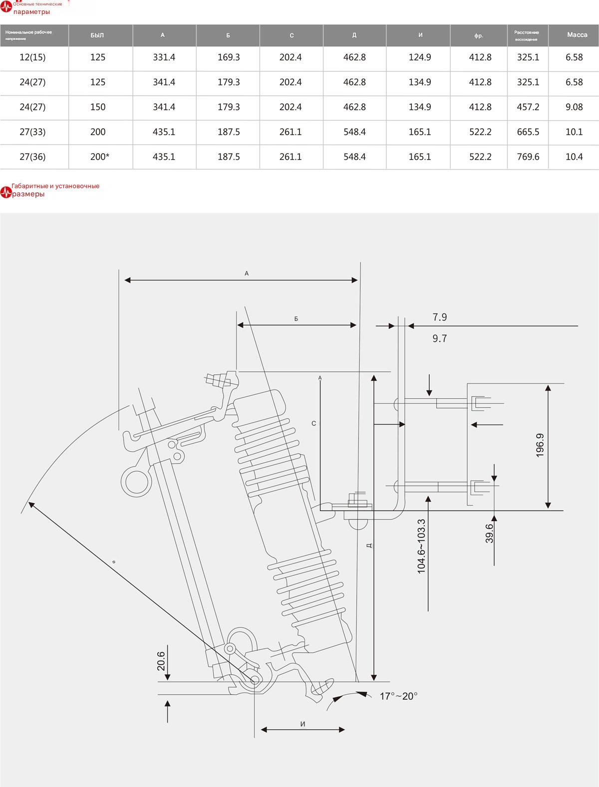 Предохранитель с выпадающим предохранителем MRDG-15