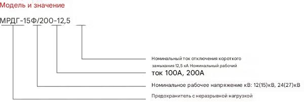 Предохранитель с выпадающим предохранителем MRDG-15F