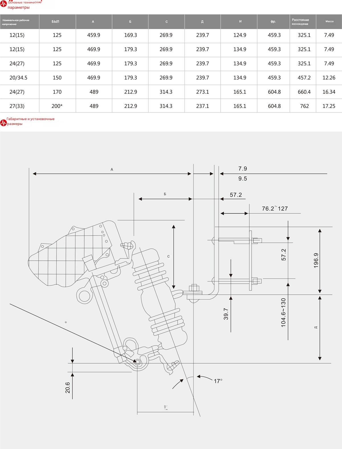 Предохранитель с выпадающим предохранителем MRDG-15F