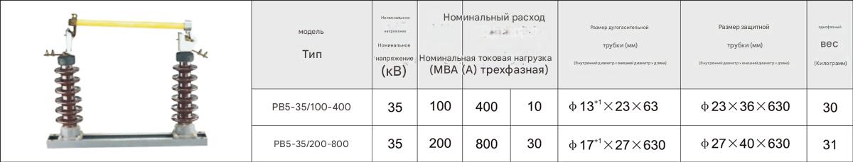 Высоковольтный предохранитель с выпадающим предохранителем RW5 Высоковольтный предохранитель с выпадающим предохранителем RW5