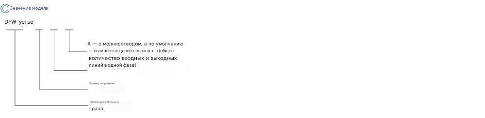 Кабельная ответвительная коробка европейского типа DFW-40,5 кВ Кабельная ответвительная коробка европейского типа DFW-40,5 кВ