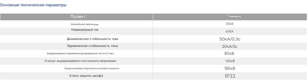 Кабельная ответвительная коробка европейского типа DFW-40,5 кВ Кабельная ответвительная коробка европейского типа DFW-40,5 кВ