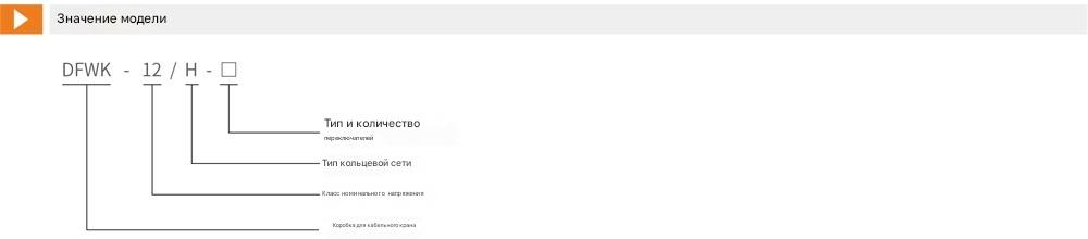 Наружный блок кольцевой магистрали DFWK