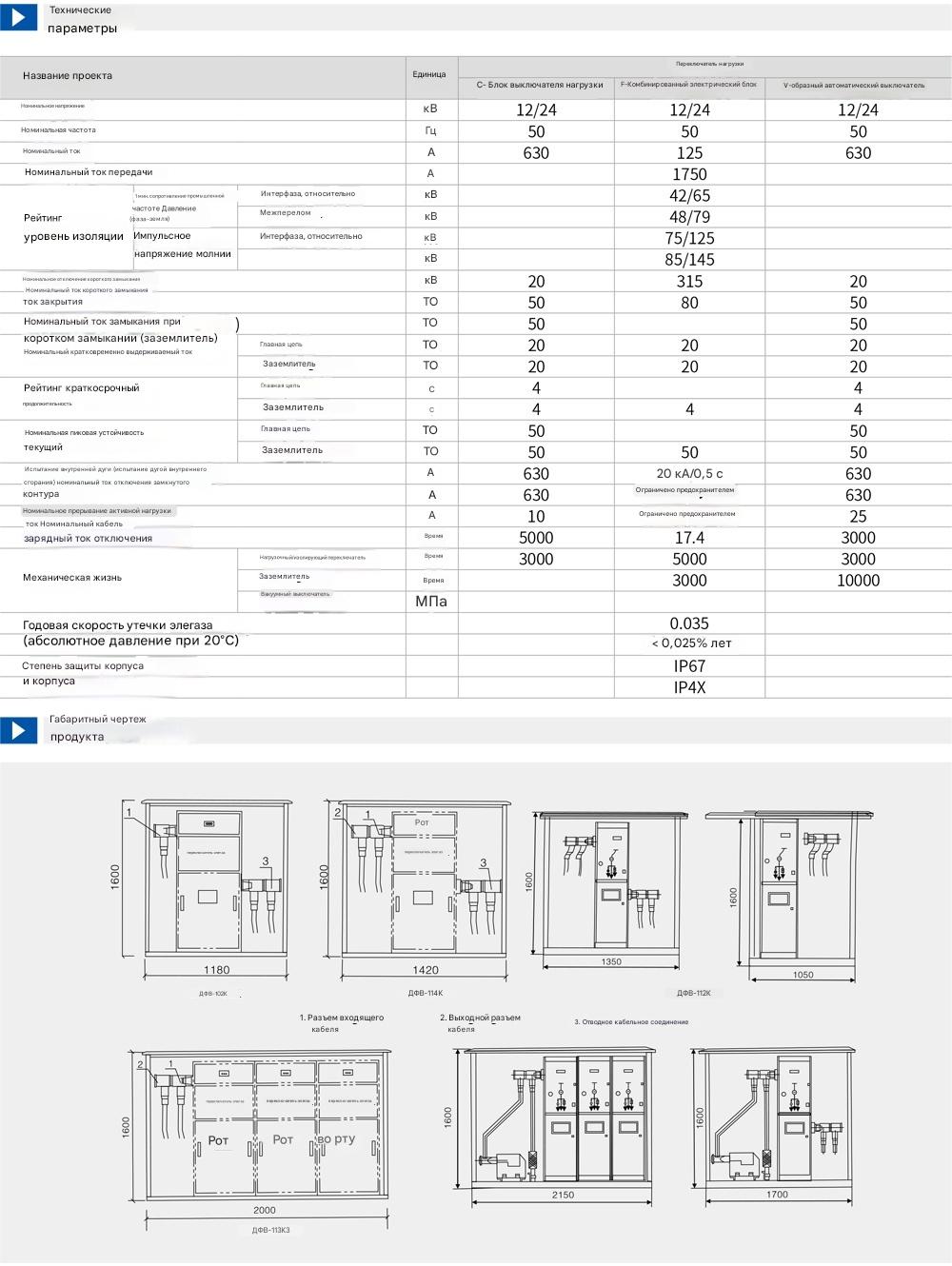 Распределительное устройство кольцевой сети серии DFW-12/24 Распределительное устройство кольцевой сети серии DFW-12/24