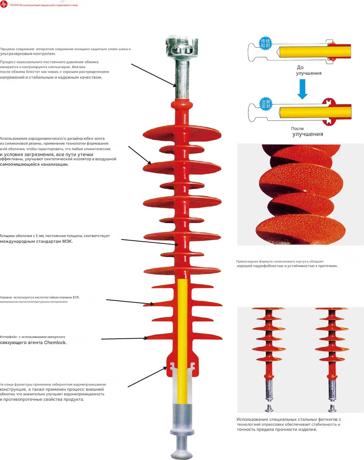 Композитный подвесной изолятор стержневого типа