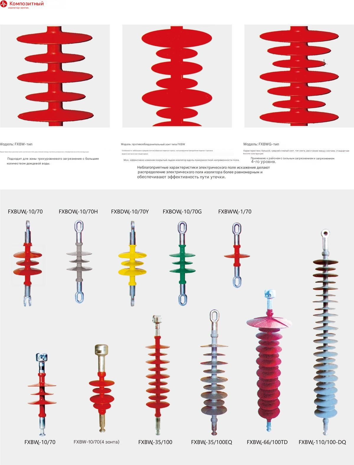 Композитный подвесной изолятор стержневого типа