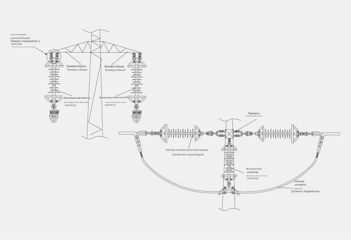 Композитный ветроустойчивый подвесной изолятор