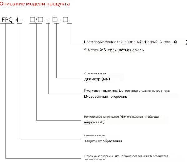 композитный штыревой изолятор композитный штыревой изолятор
