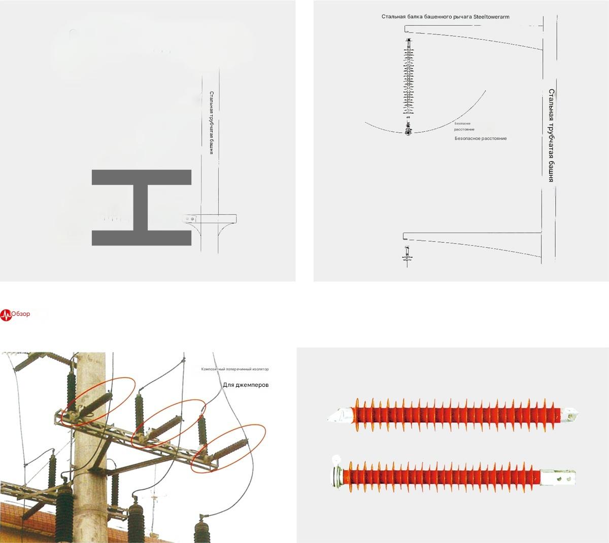 Композитный поперечный изолятор Композитный поперечный изолятор
