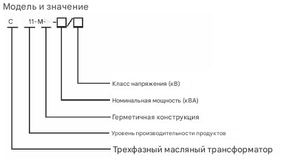 6кВ-22кВ масляный электрический силовой трансформатор 6кВ-22кВ масляный электрический силовой трансформатор