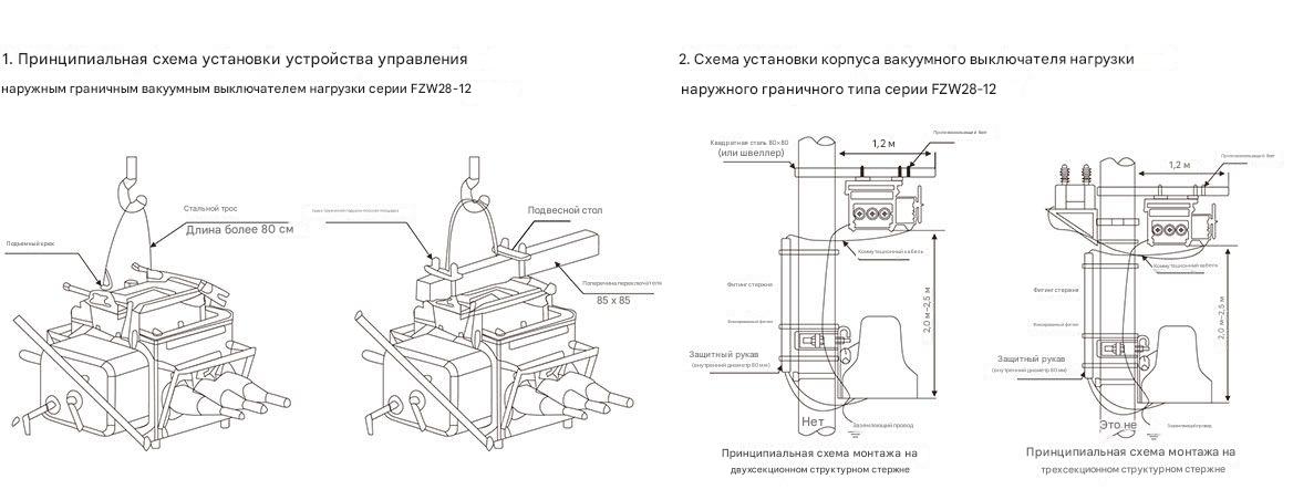 наружный граничный вакуумный выключатель FZW28-12F наружный граничный вакуумный выключатель FZW28-12F