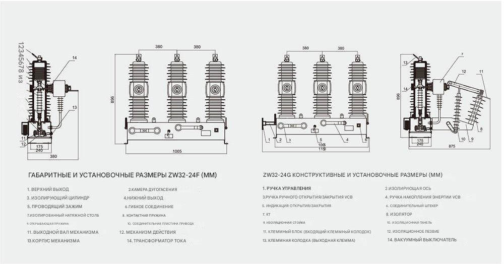 Наружный высоковольтный вакуумный выключатель для установки на столбе ZW32-24F