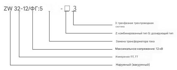 Вакуумный выключатель для наружного применения ZW32-12FG