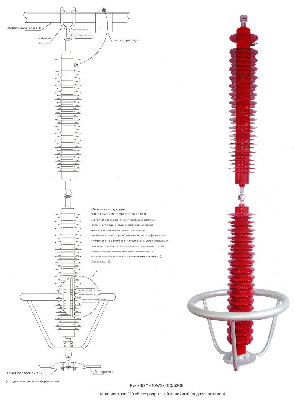 Подвесной молниеотвод без зазора YH10WX-200/520E-220KV Подвесной молниеотвод без зазора YH10WX-200/520E-220KV