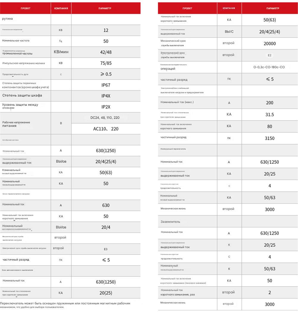 Weisho Electric Co., Ltd.