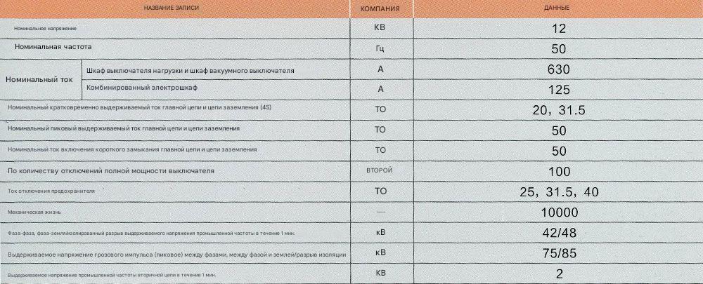 Weisho Electric Co., Ltd.